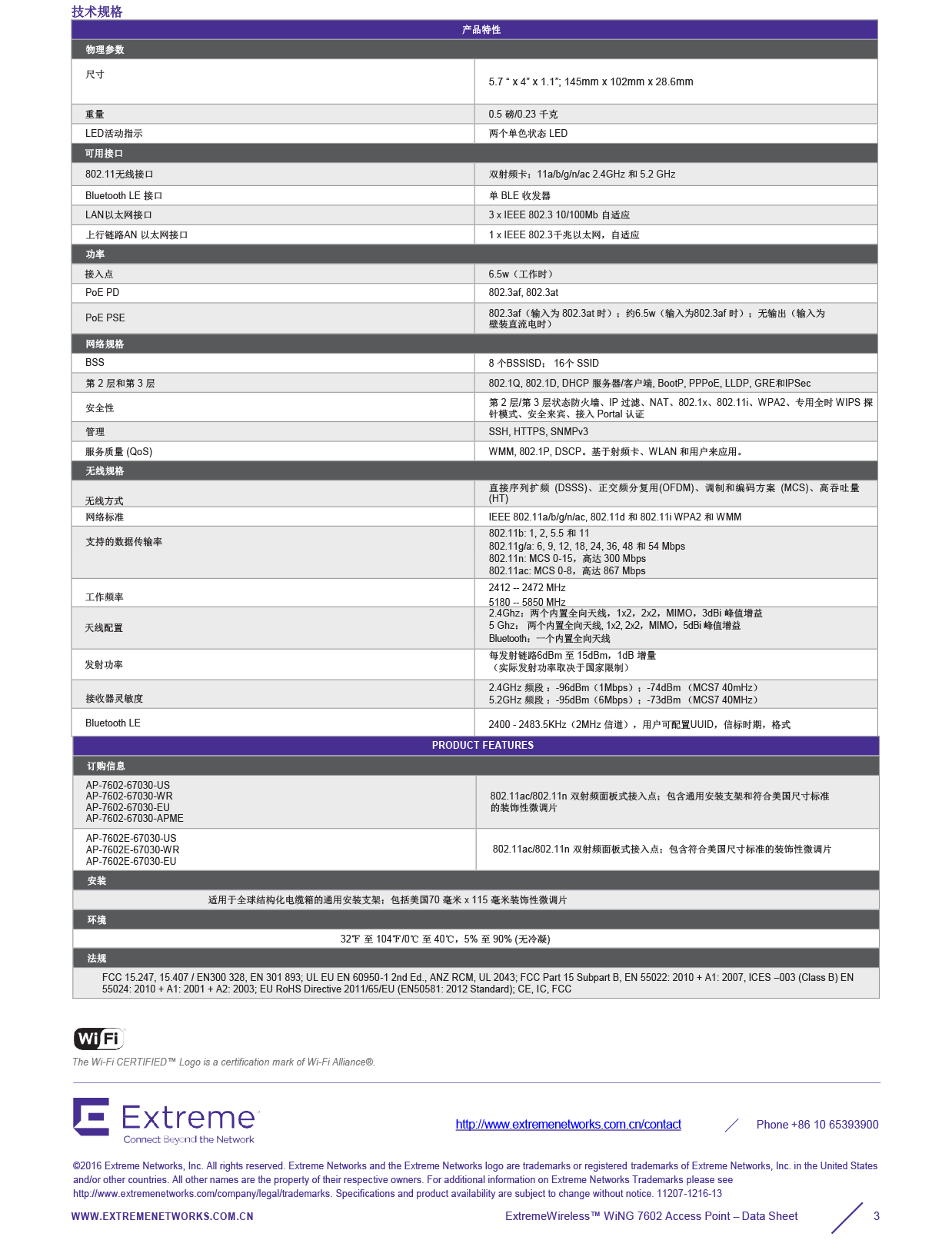 9389555_ExtremeWireless-WiNG-7602-Access-Point-DS-3.png