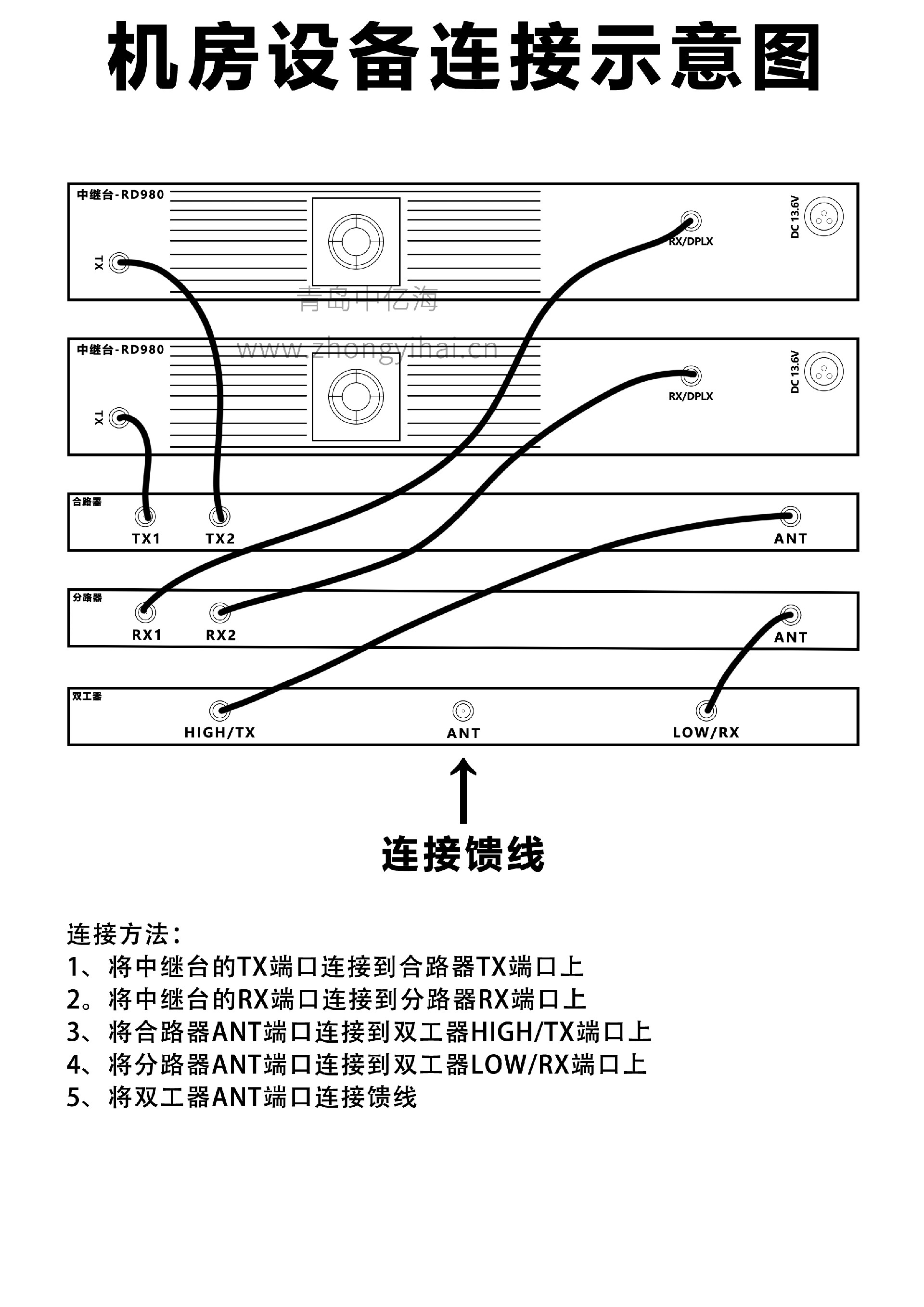 接线图1.jpg