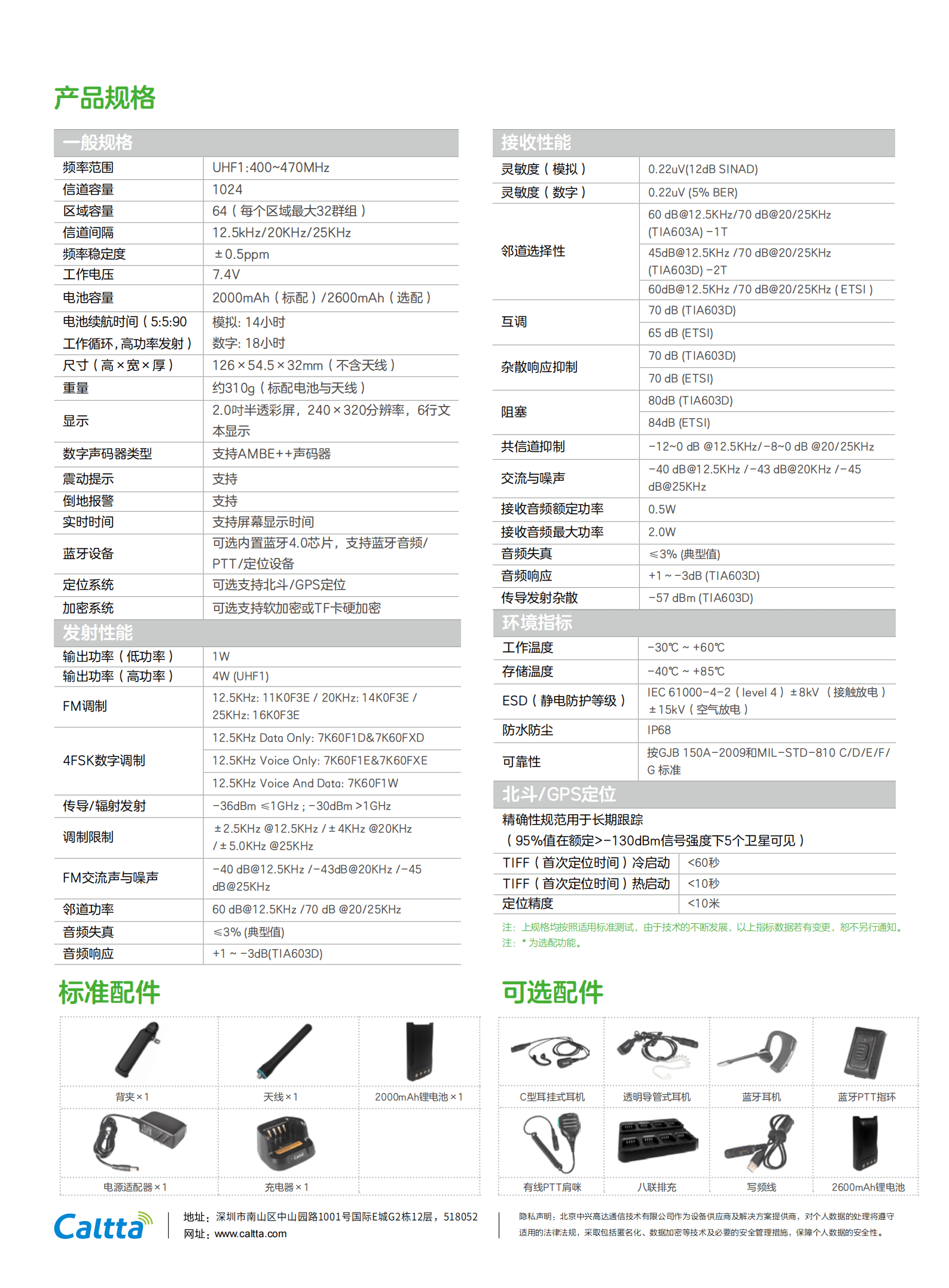 中兴高达PH690数字防爆对讲机