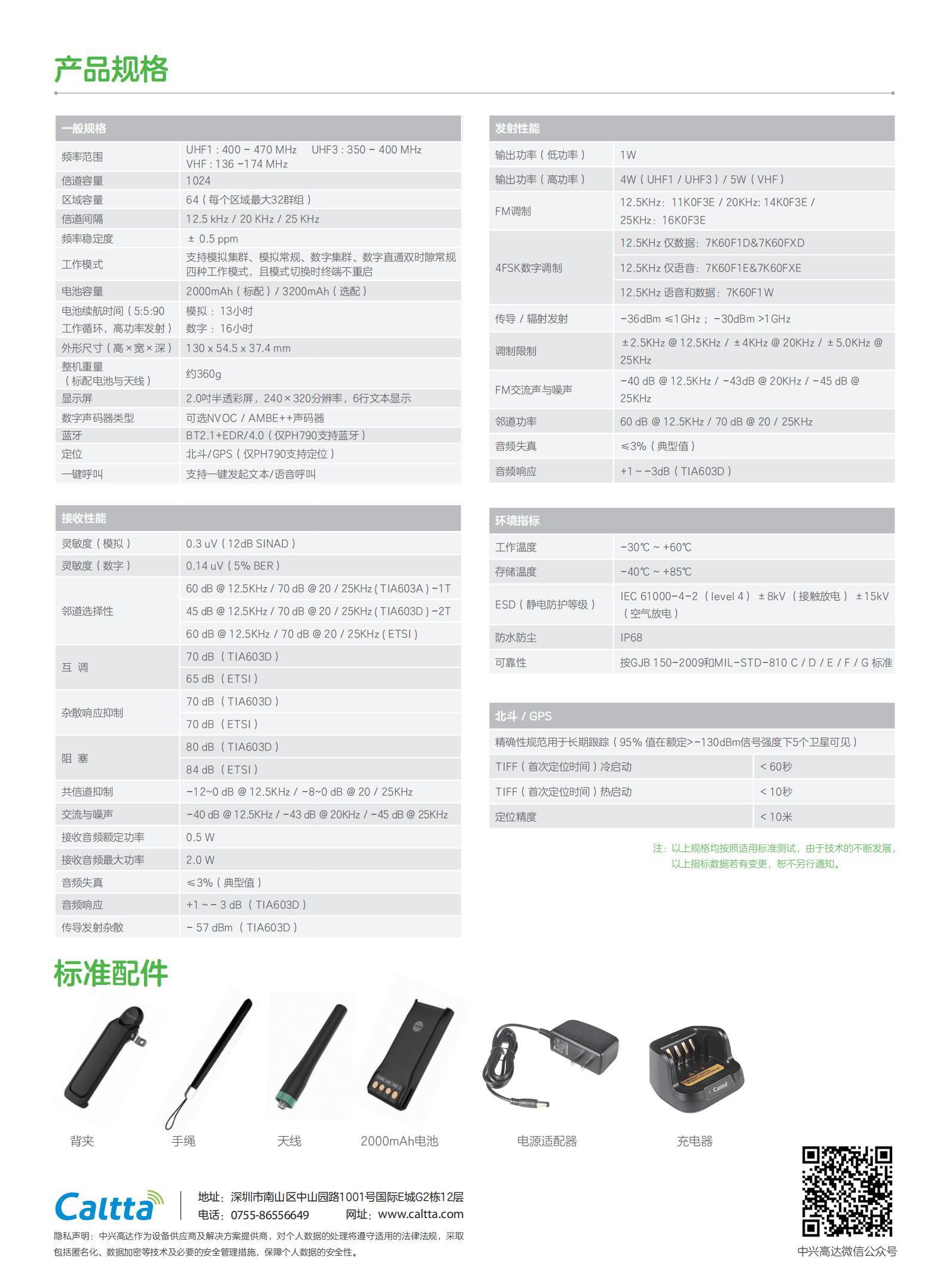 中兴高达PH790数字对讲机