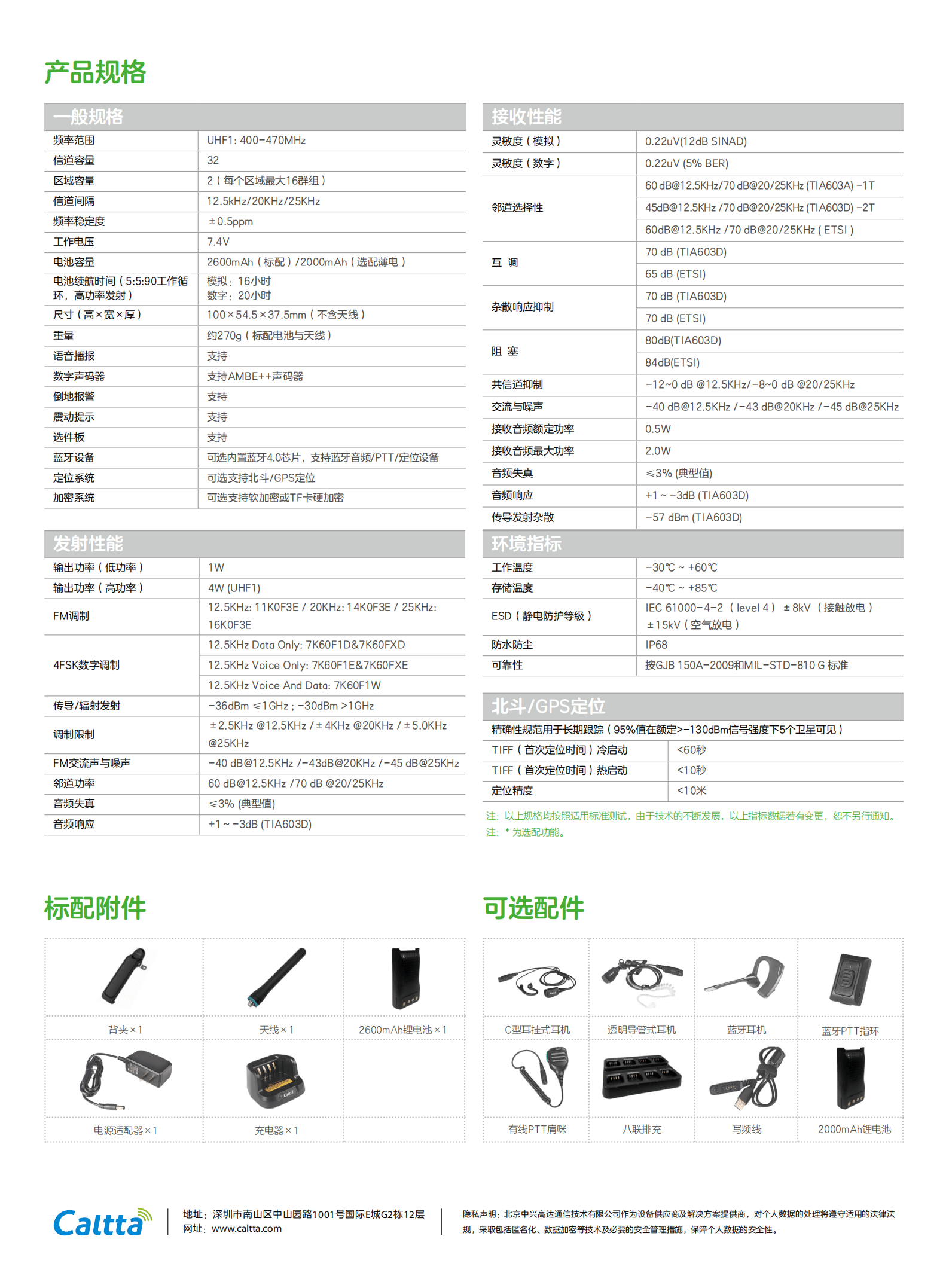 中兴高达PH600对讲机