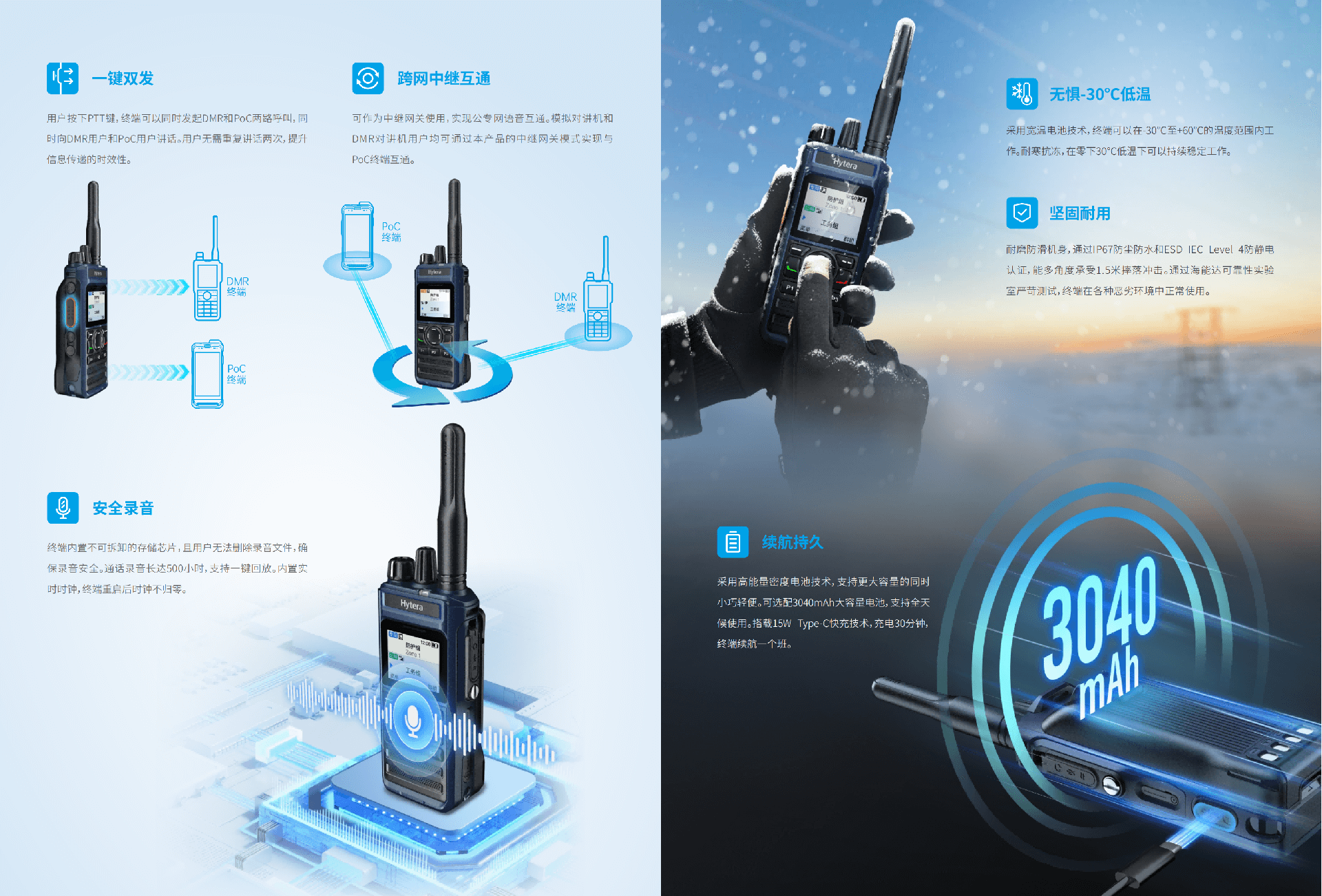 海能达(Hyreta) TPC560双模对讲机