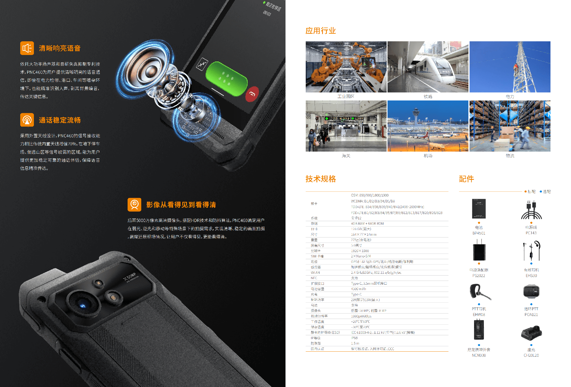 海能达(Hyreta) PNC460对讲机