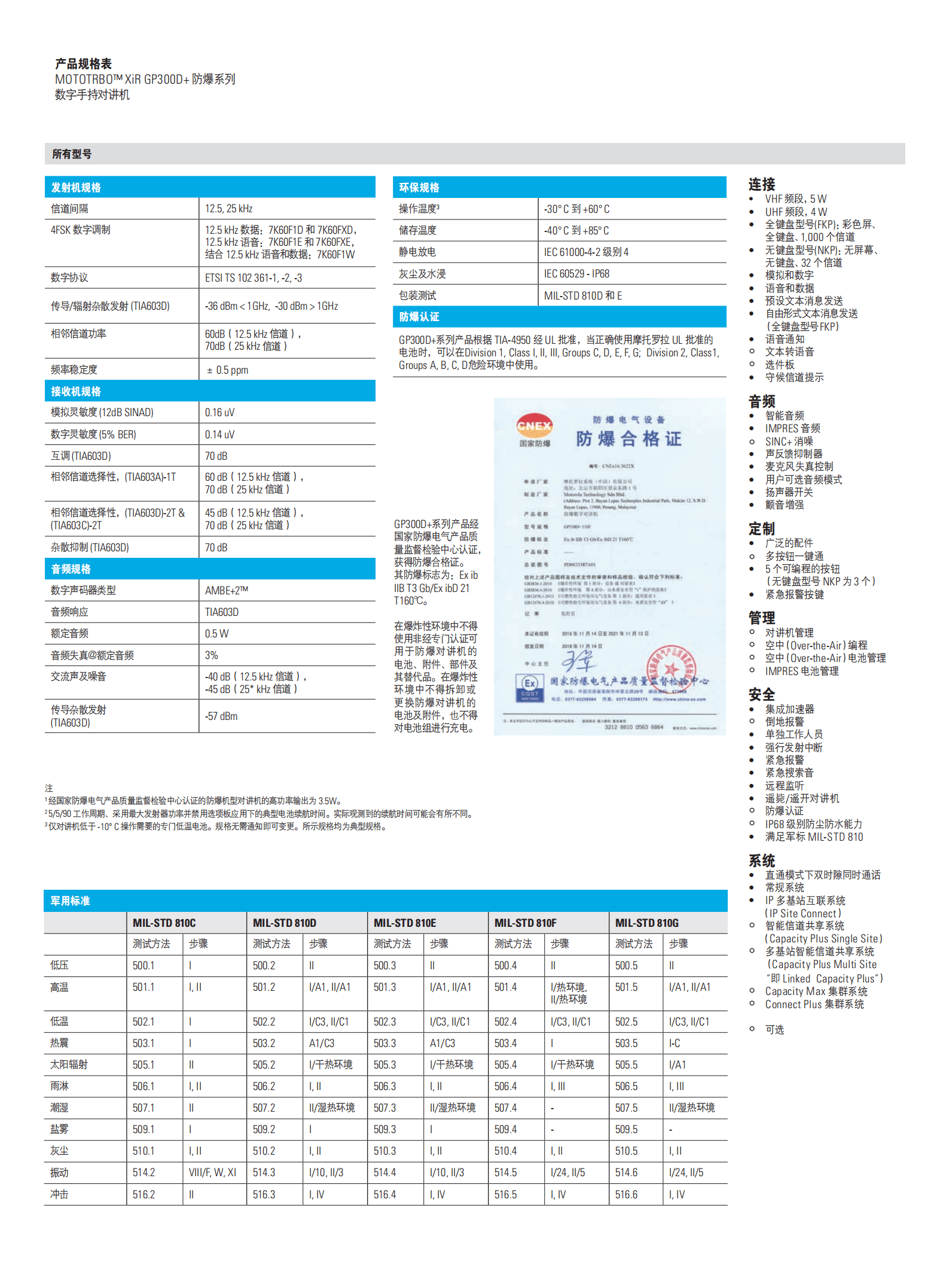 摩托罗拉(Motorola)GP338D+ 防爆字对讲机