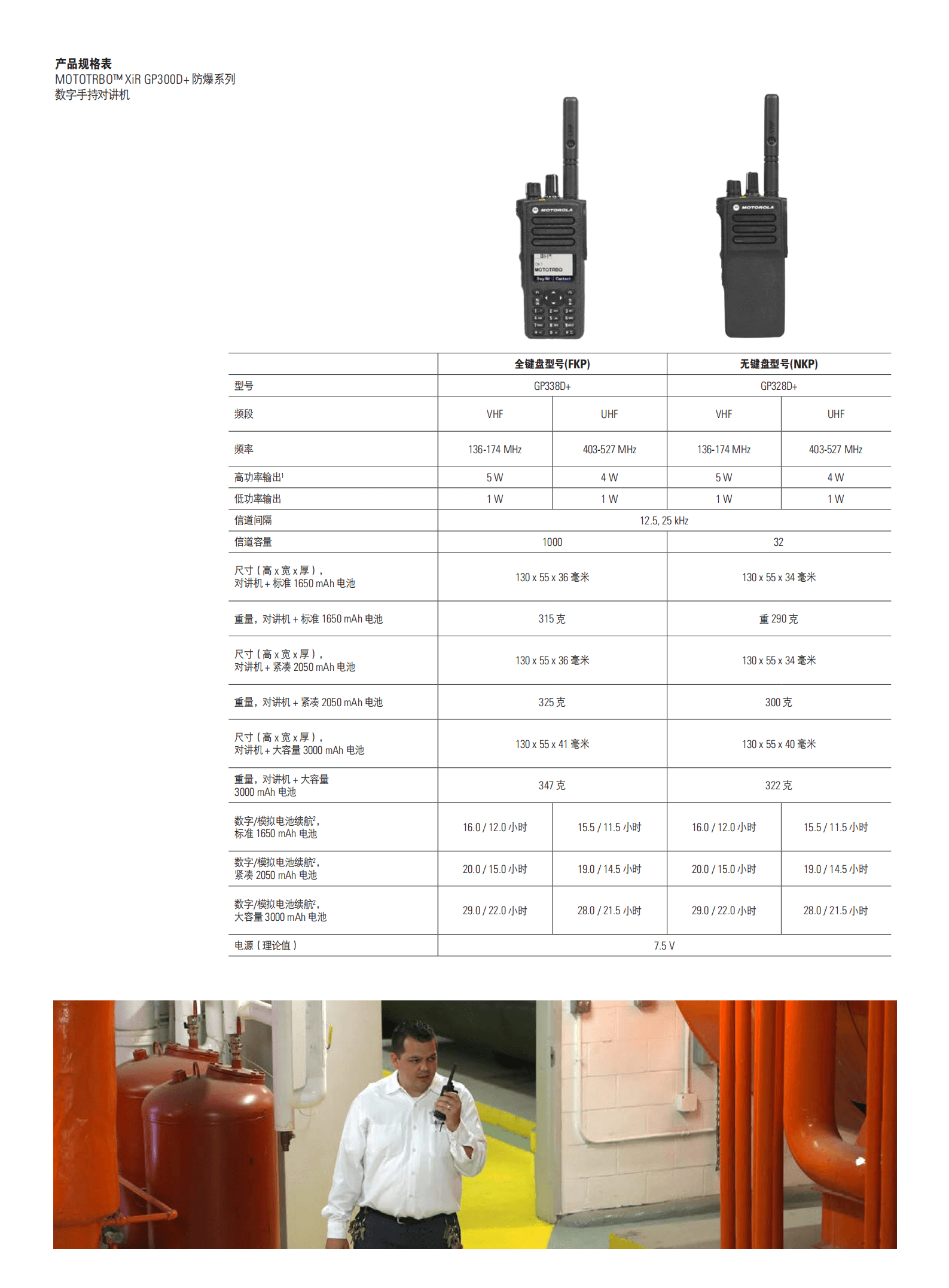 摩托罗拉(Motorola)GP338D+ 防爆字对讲机