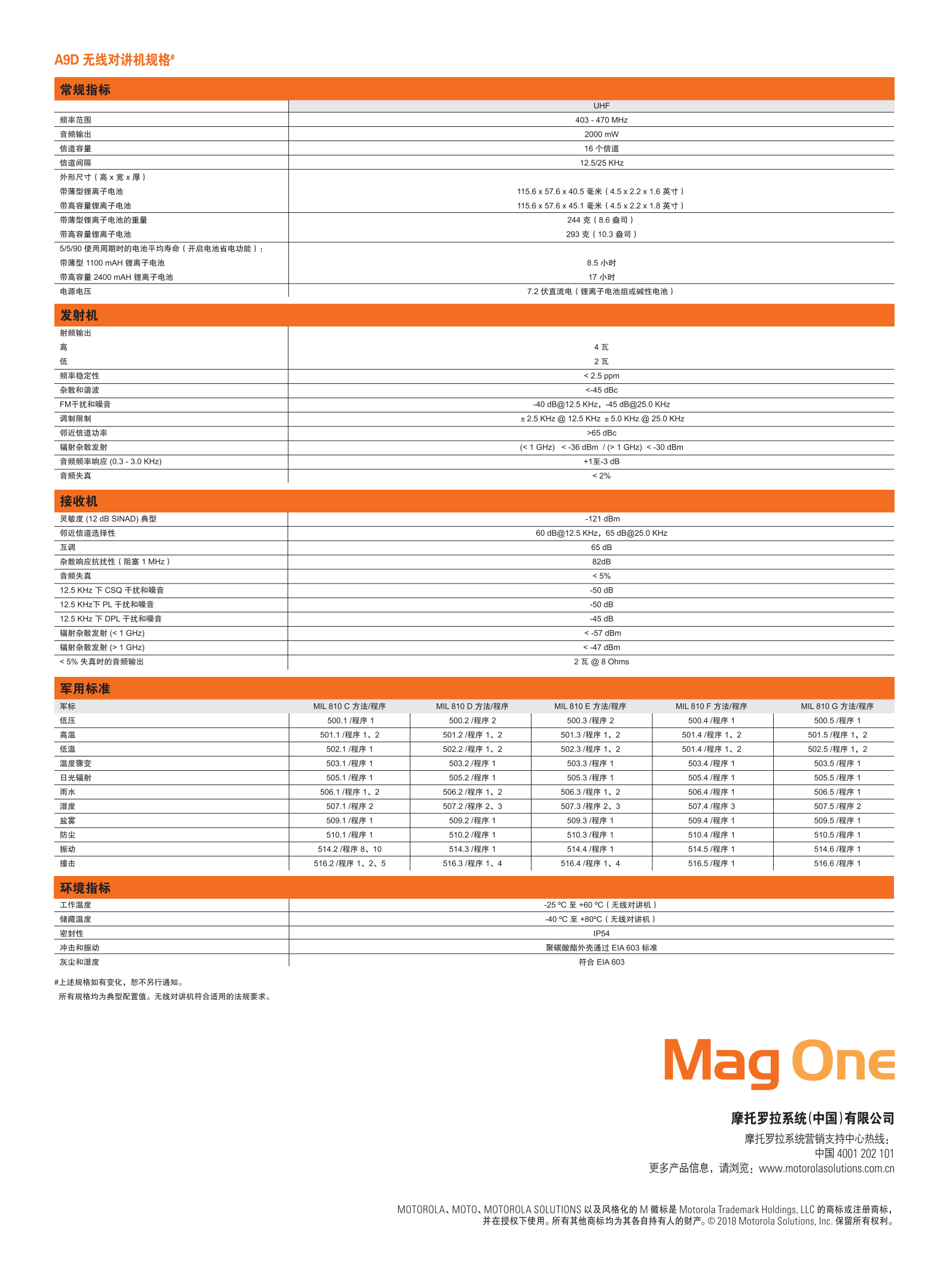 摩托罗拉(MagOne) A9D 数字商用对讲机