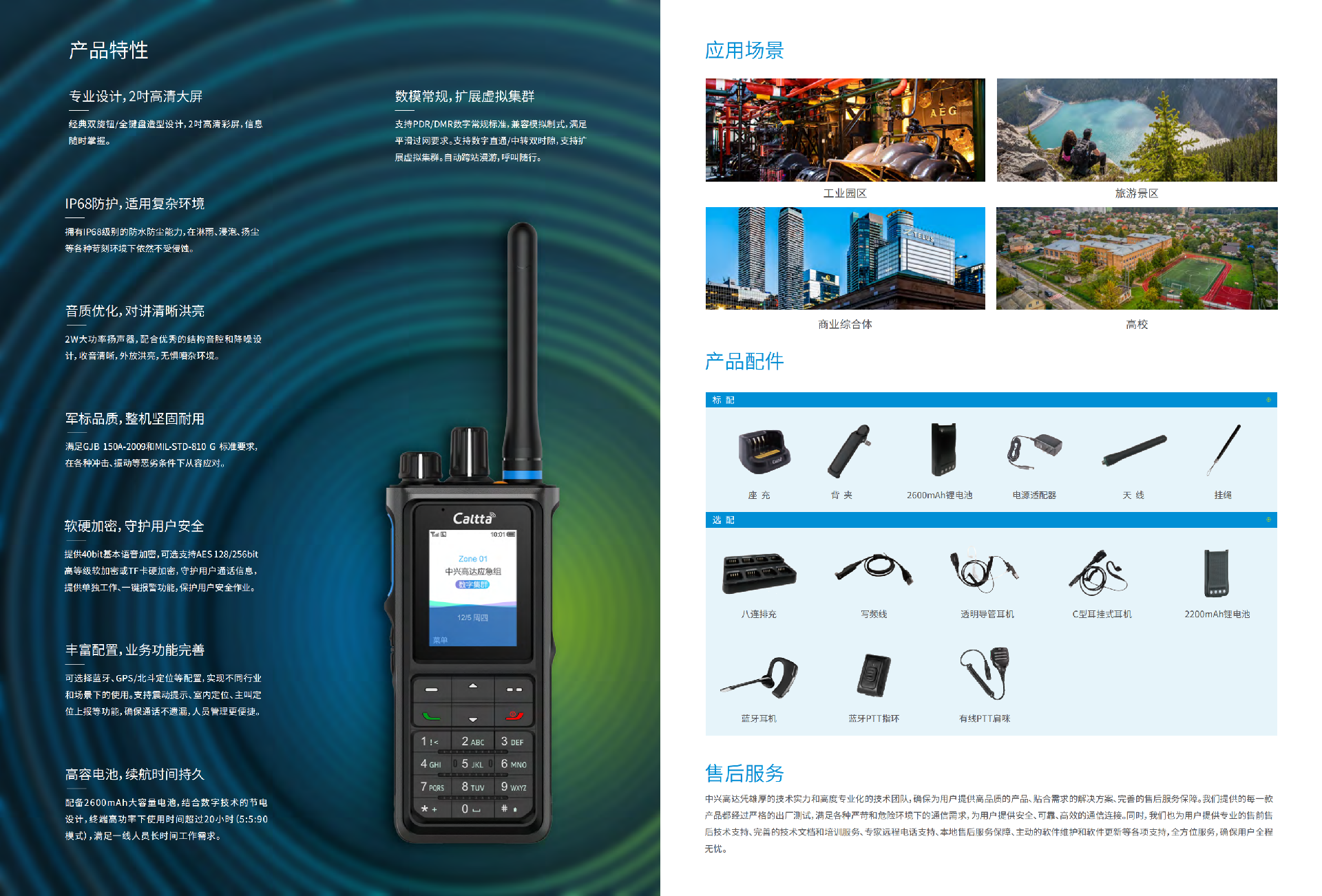 中兴高达DH680数字对讲机